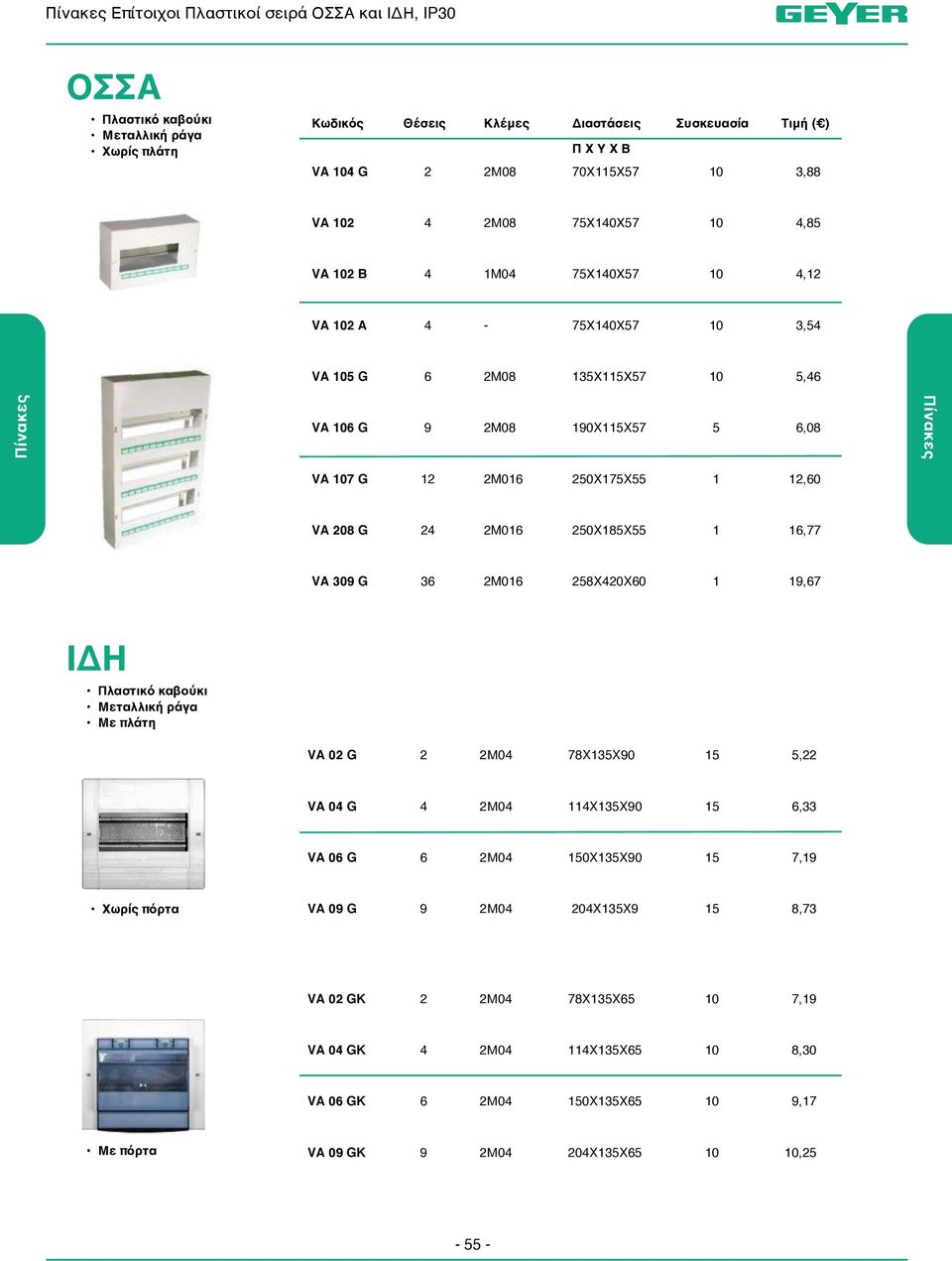 2M016 250X185X55 1 16,77 VA 309 G 36 2M016 258X420X60 1 19,67 ΙΔΗ Πλαστικό καβούκι Μεταλλική ράγα Με πλάτη VA 02 G 2 2Μ04 78X135X90 15 5,22 VA 04 G 4 2Μ04 114X135X90 15 6,33 VA 06 G 6 2Μ04