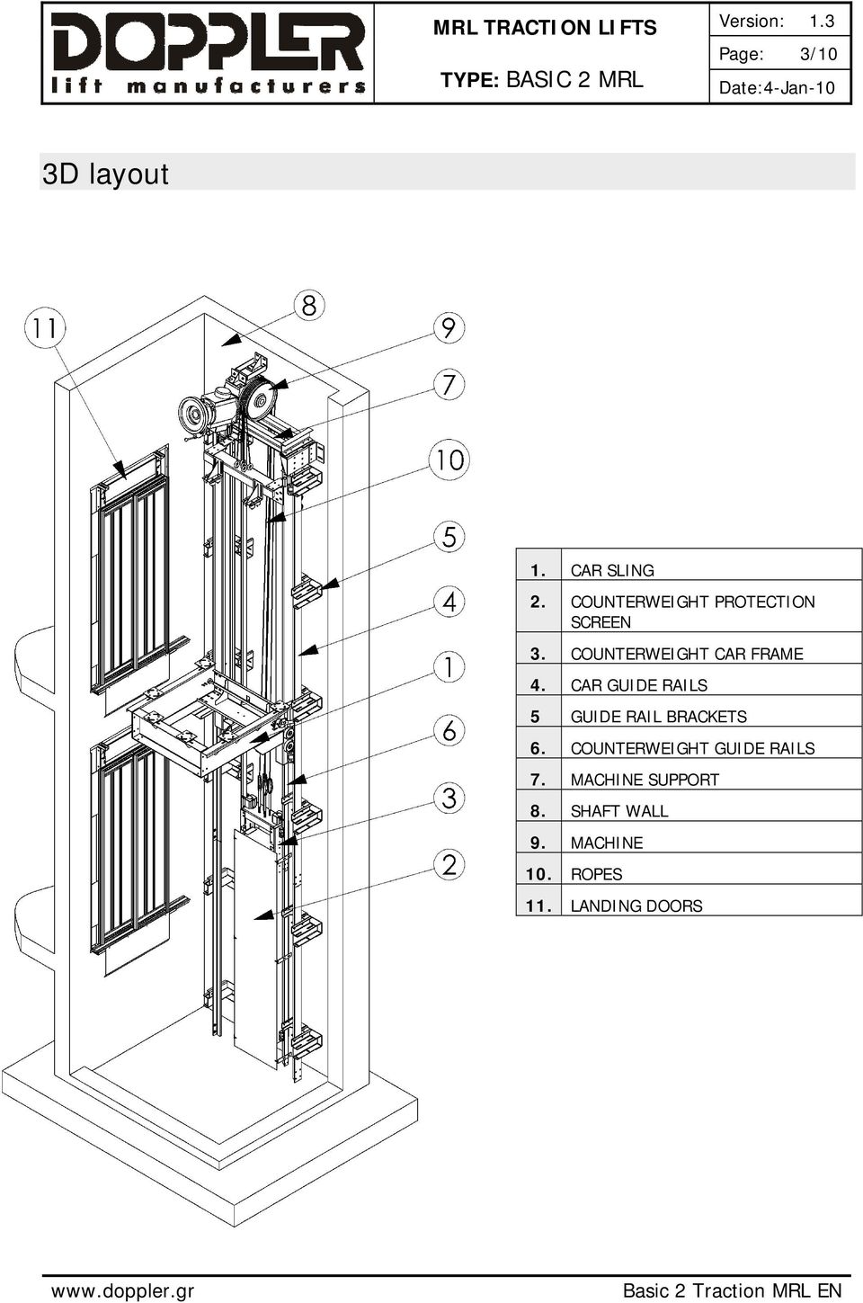 COUNTERWEIGHT CAR FRAME 4.