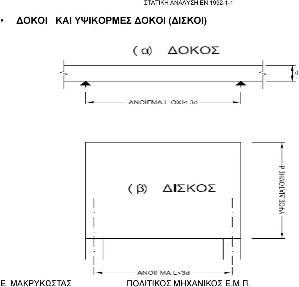 ΟΚΟΙ (