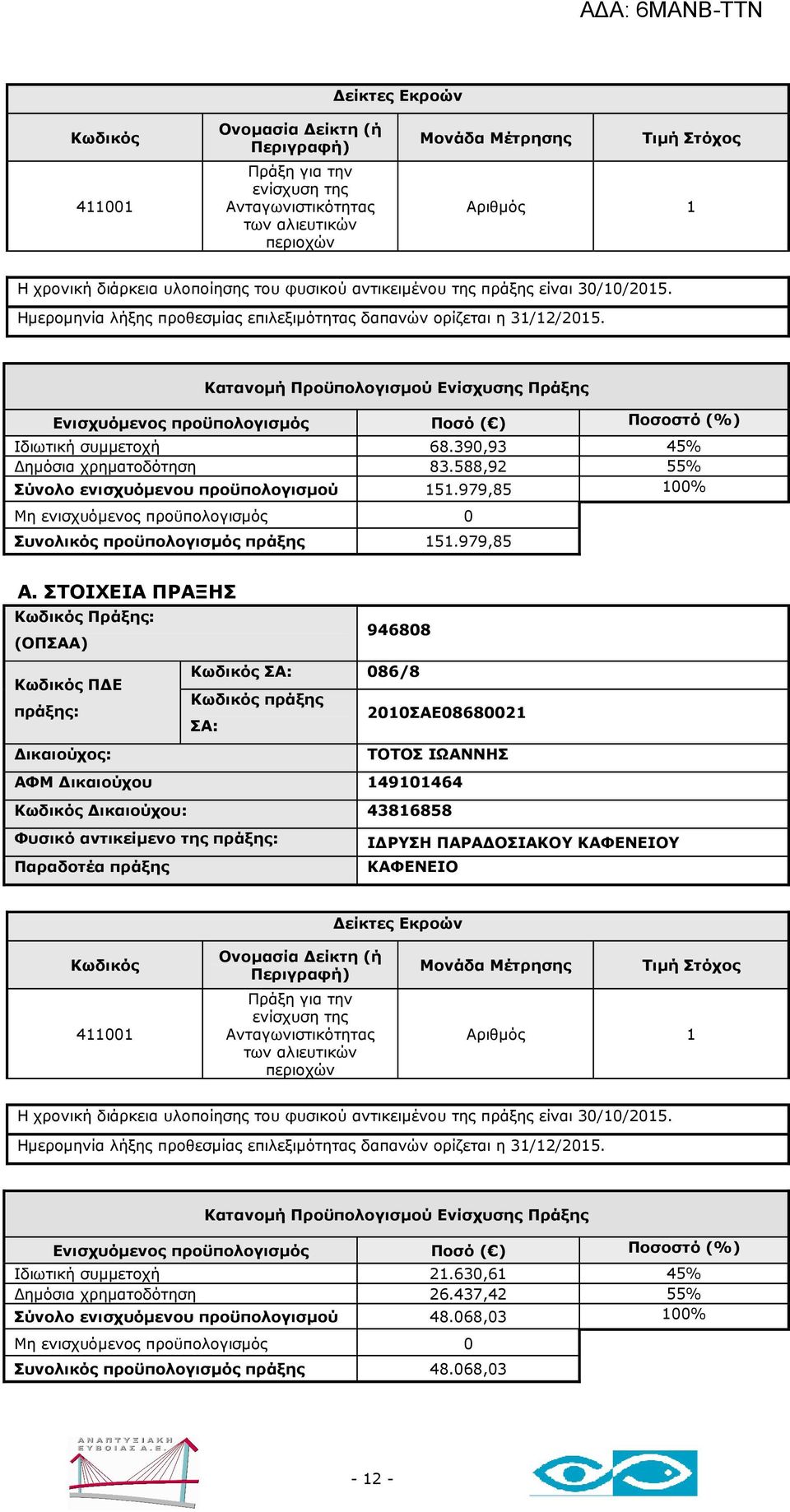 979,85 Πράξης: 946808 Π Ε 086/8 πράξης ΤΟΤΟΣ ΙΩΑΝΝΗΣ ΑΦΜ ικαιούχου 149101464 ικαιούχου: 43816858 Φυσικό αντικείµενο της