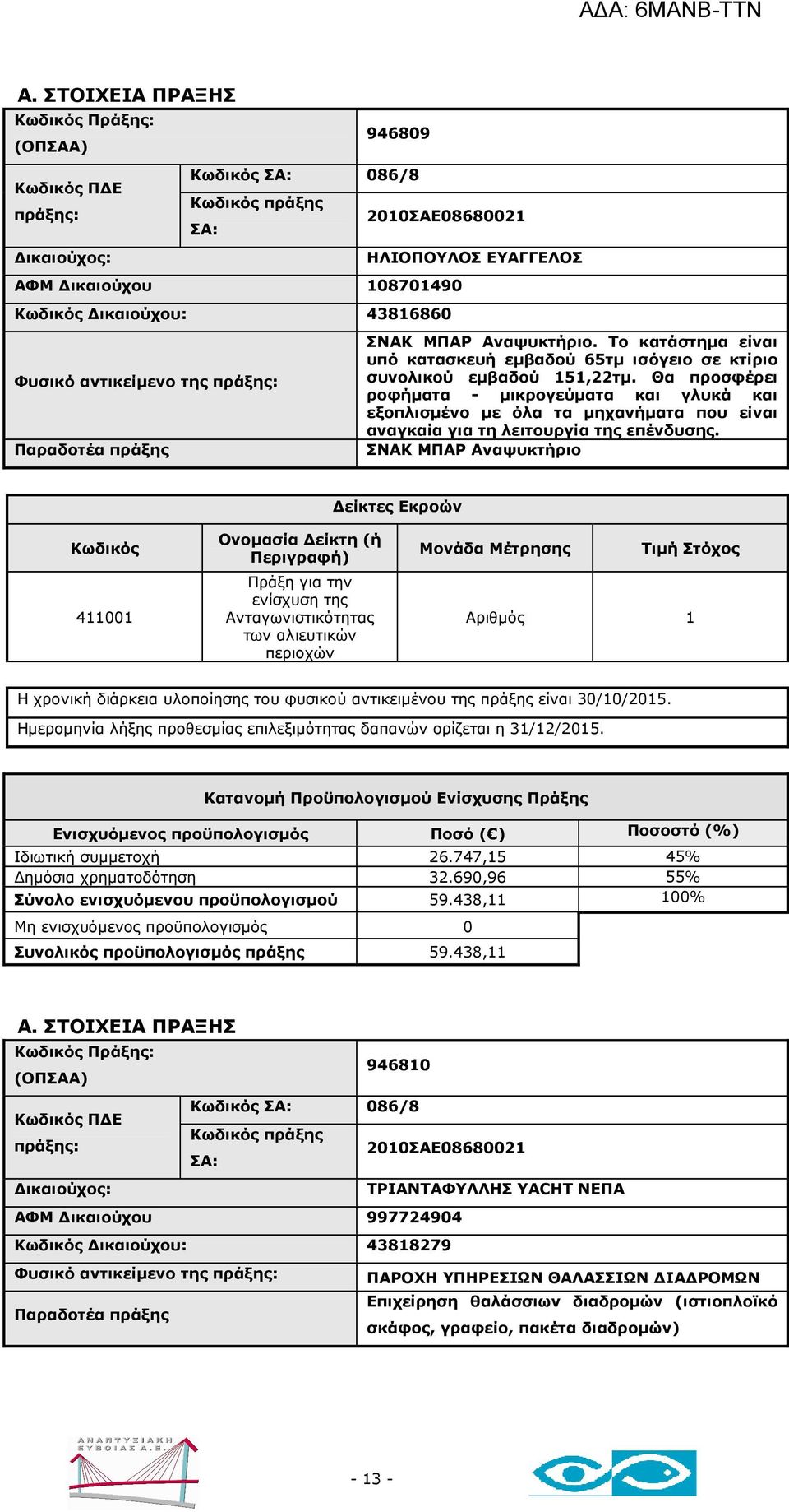 Θα προσφέρει ροφήµατα - µικρογεύµατα και γλυκά και εξοπλισµένο µε όλα τα µηχανήµατα που είναι αναγκαία για τη λειτουργία της επένδυσης. ΣΝΑΚ ΜΠΑΡ Αναψυκτήριο Ιδιωτική συµµετοχή 26.