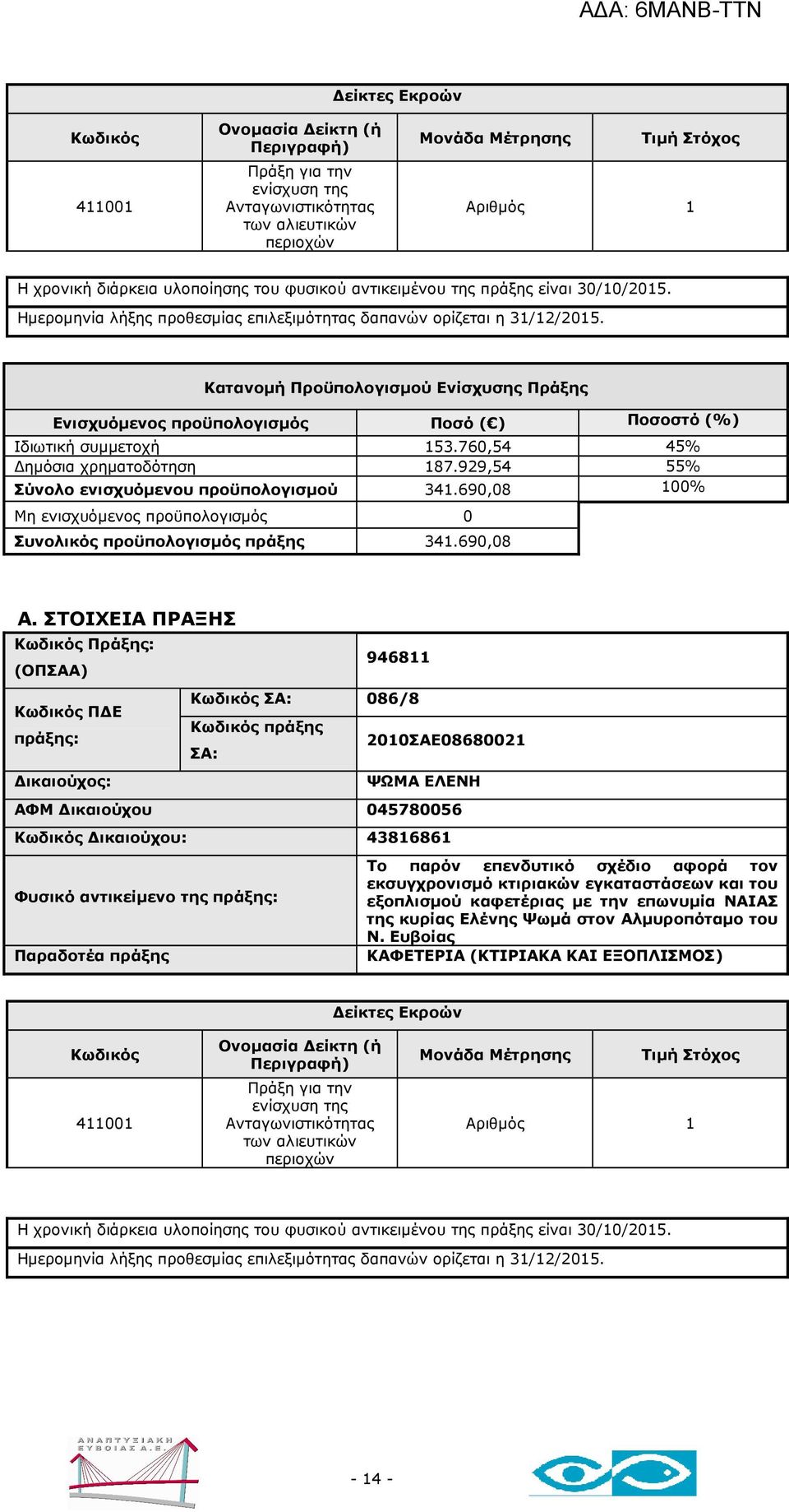 690,08 Πράξης: Π Ε 946811 086/8 πράξης ΨΩΜΑ ΕΛΕΝΗ ΑΦΜ ικαιούχου 045780056 ικαιούχου: 43816861 Φυσικό αντικείµενο της Το