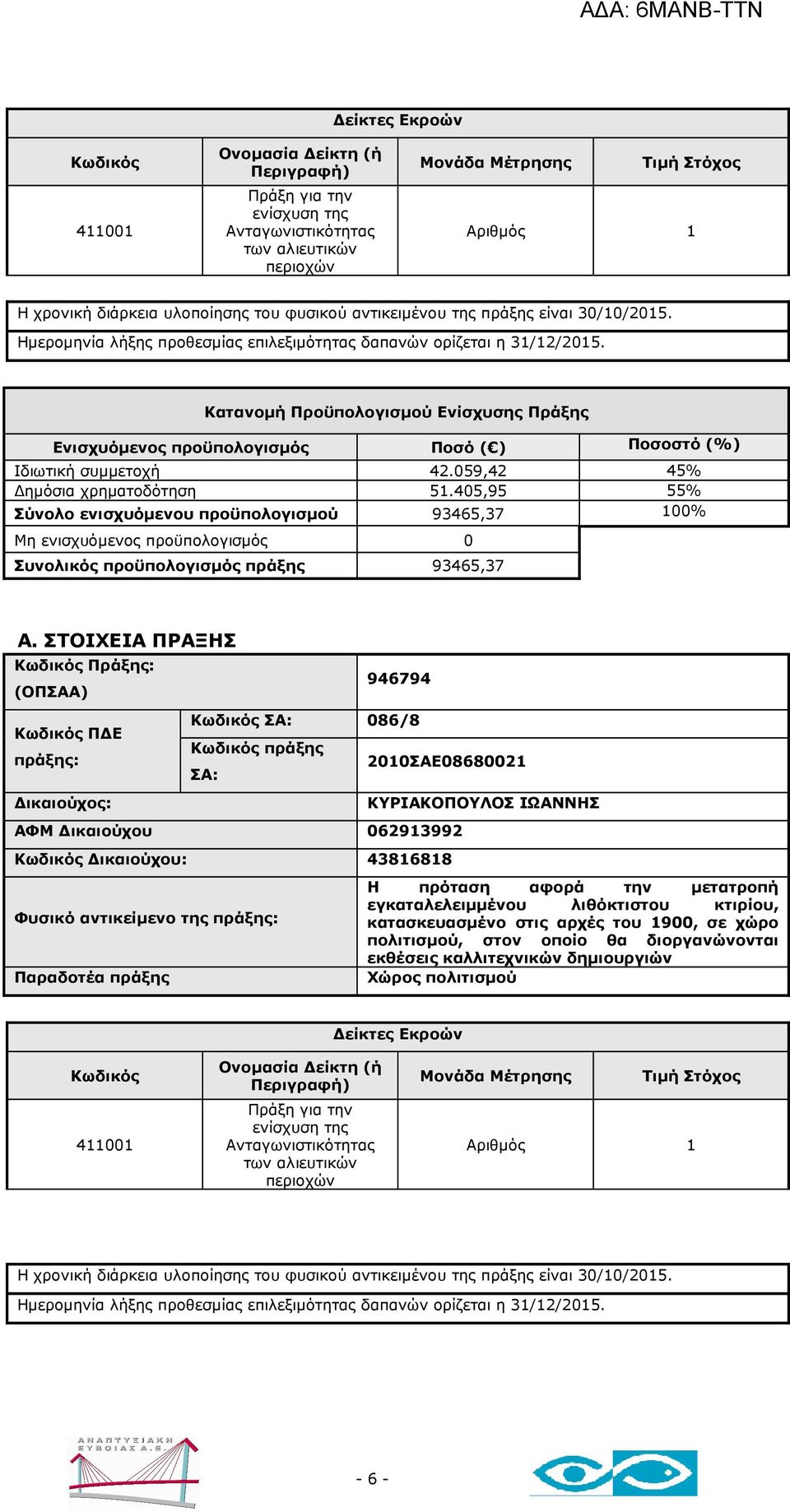 086/8 πράξης ΑΦΜ ικαιούχου 062913992 ικαιούχου: 43816818 Φυσικό αντικείµενο της ΚΥΡΙΑΚΟΠΟΥΛΟΣ ΙΩΑΝΝΗΣ Η πρόταση αφορά την