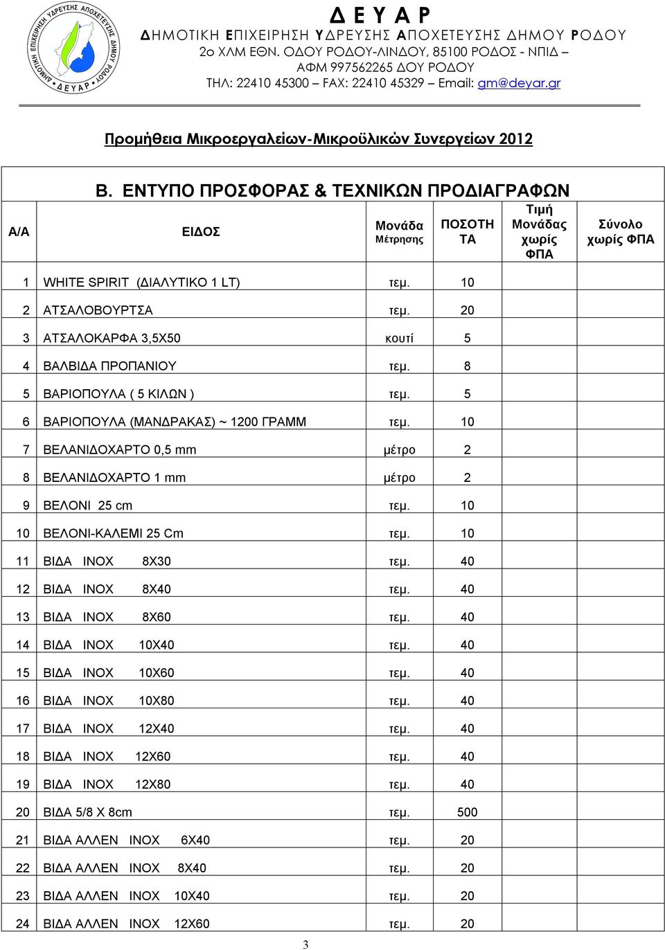 ΕΝΤΥΠΟ ΠΡΟΣΦΟΡΑΣ & ΤΕΧΝΙΚΩΝ ΠΡΟΔΙΑΓΡΑΦΩΝ ΕΙΔΟΣ Μονάδα Μέτρησης ΠΟΣΟΤΗ ΤΑ Τιμή Μονάδας χωρίς ΦΠΑ Σύνολο χωρίς ΦΠΑ 1 WHITE SPIRIT (ΔΙΑΛΥΤΙΚΟ 1 LT) τεμ. 10 2 ΑΤΣΑΛΟΒΟΥΡΤΣΑ τεμ.