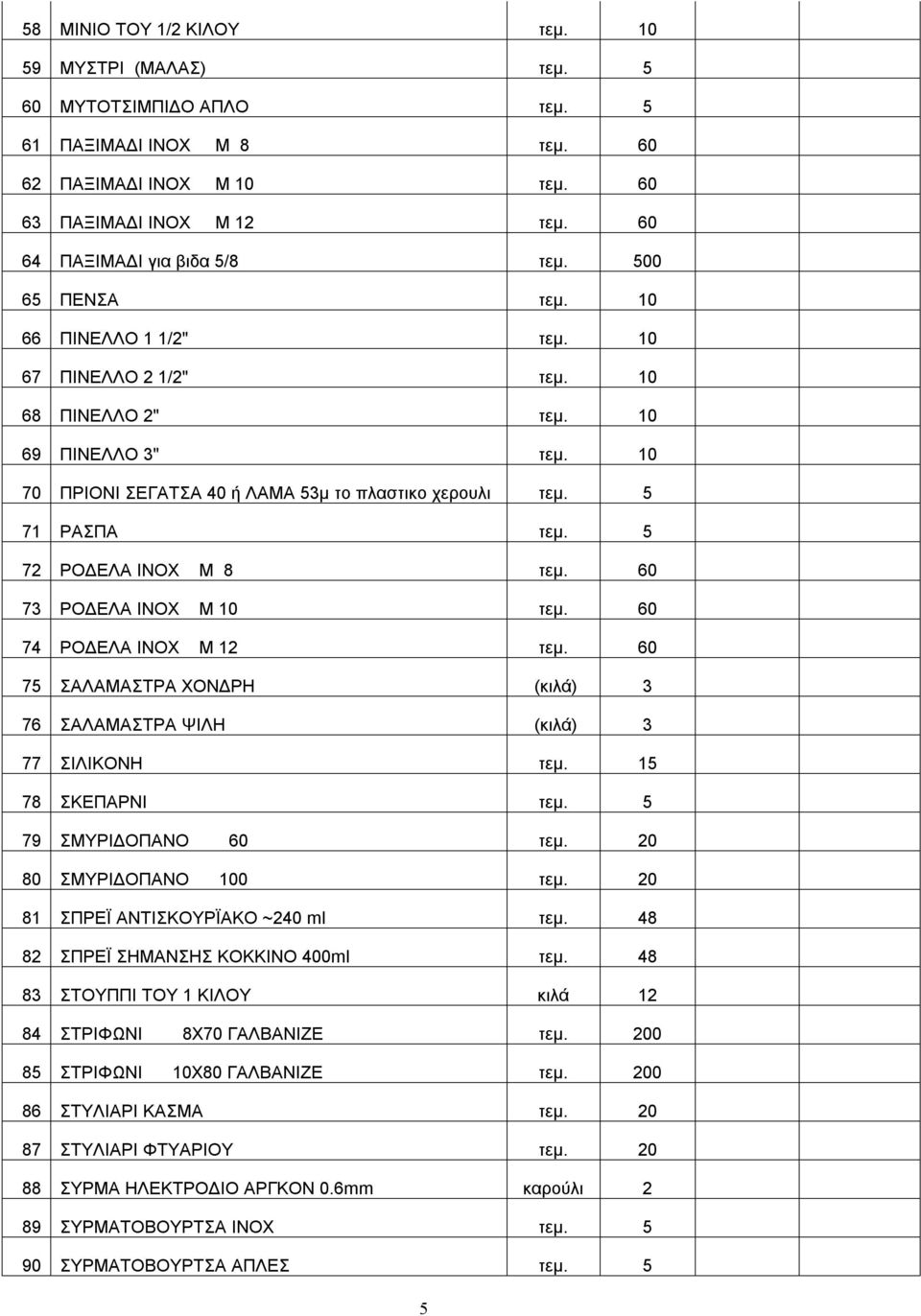 10 70 ΠΡΙΟΝΙ ΣΕΓΑΤΣΑ 40 ή ΛΑΜΑ 53μ το πλαστικο χερουλι τεμ. 5 71 ΡΑΣΠΑ τεμ. 5 72 ΡΟΔΕΛΑ INOX Μ 8 τεμ. 60 73 ΡΟΔΕΛΑ INOX Μ 10 τεμ. 60 74 ΡΟΔΕΛΑ INOX Μ 12 τεμ.