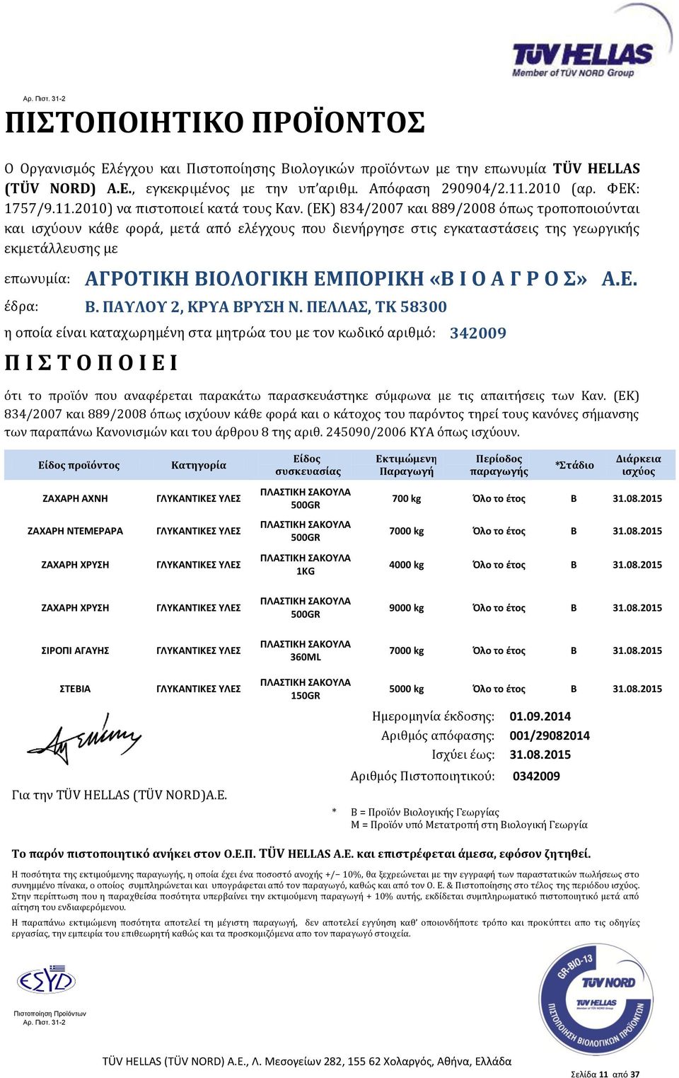 2015 ΖΑΧΑΡΗ ΧΡΥΣΗ ΓΛΥΚΑΝΤΙΚΕΣ ΥΛΕΣ 1KG 4000 kg Όλο το έτος Β 31.08.