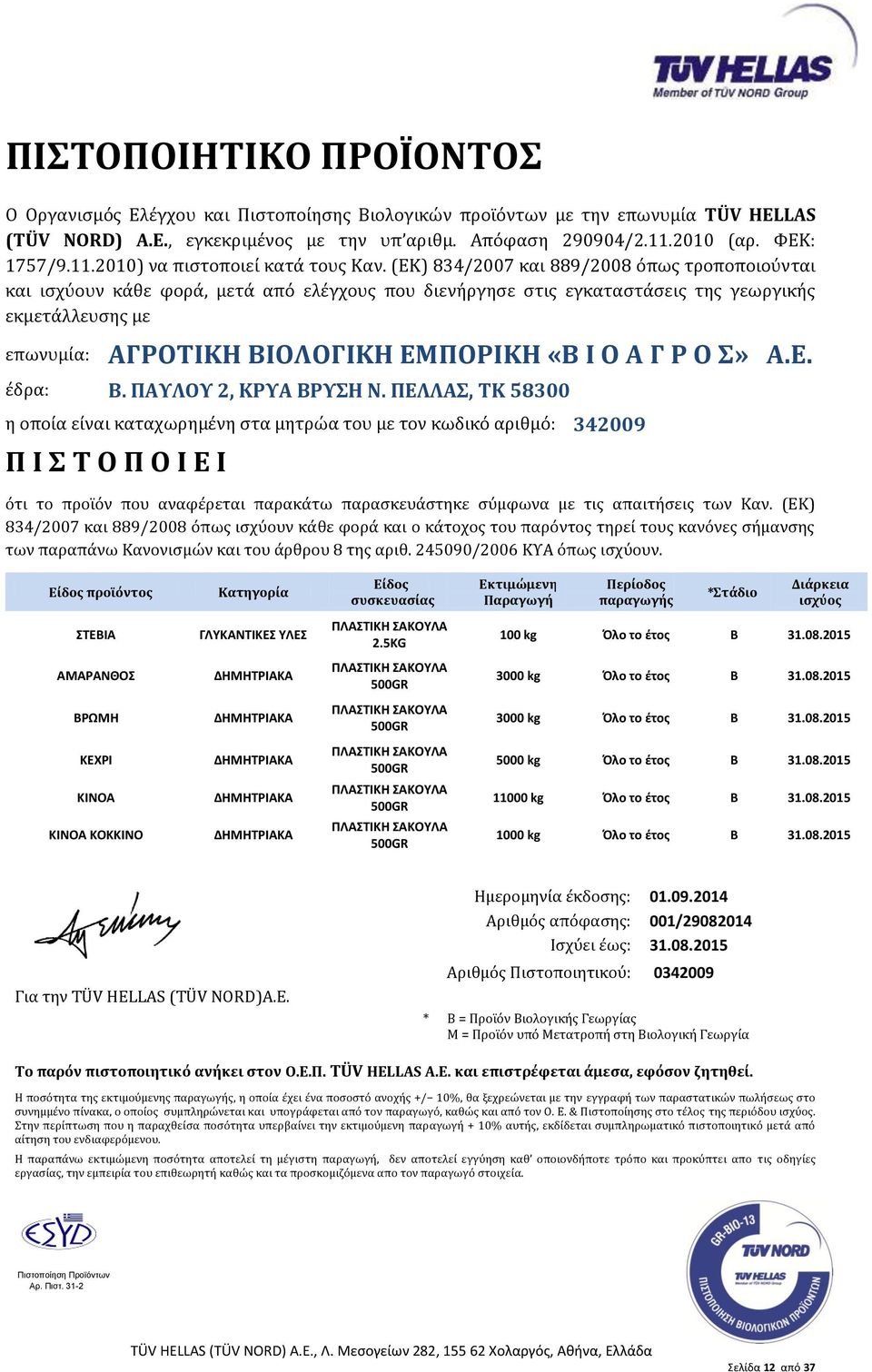 2015 ΑΜΑΡΑΝΘΟΣ ΔΗΜΗΤΡΙΑΚΑ ΒΡΩΜΗ ΔΗΜΗΤΡΙΑΚΑ ΚΕΧΡΙ