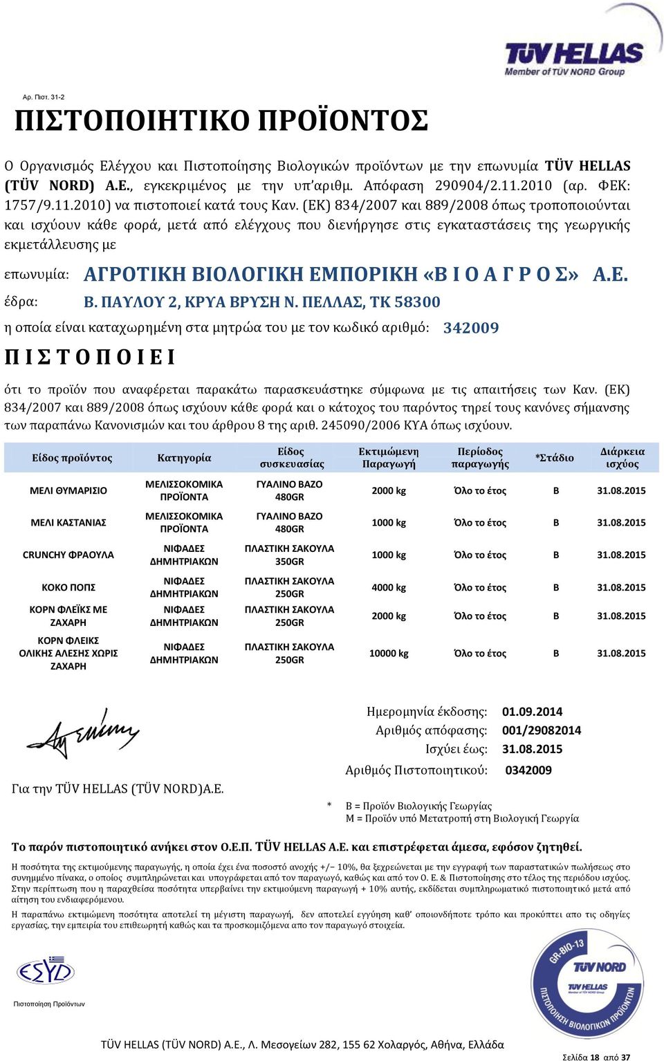 350GR ΚΟΚΟ ΠΟΠΣ 4000 kg Όλο το έτος Β 31.08.