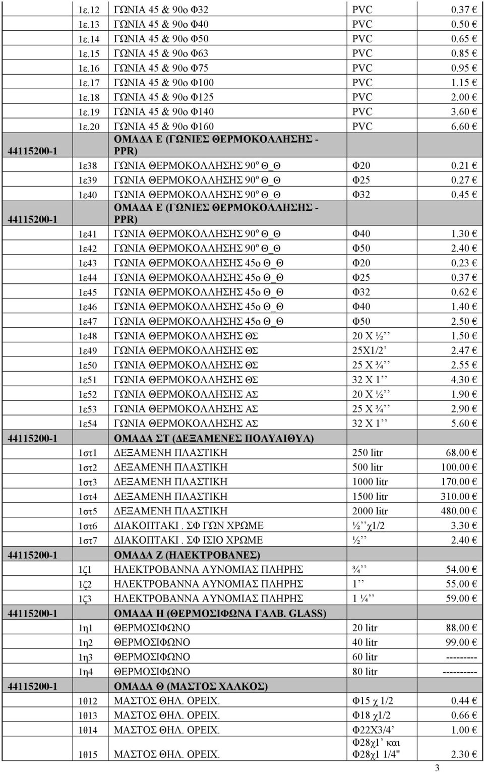 60 ΟΜΑ Α Ε (ΓΩΝΙΕΣ ΘΕΡΜΟΚΟΛΛΗΣΗΣ - 44115200-1 PPR) 1ε38 ΓΩΝΙΑ ΘΕΡΜΟΚΟΛΛΗΣΗΣ 90 ο Θ_Θ Φ20 0.21 1ε39 ΓΩΝΙΑ ΘΕΡΜΟΚΟΛΛΗΣΗΣ 90 ο Θ_Θ Φ25 0.27 1ε40 ΓΩΝΙΑ ΘΕΡΜΟΚΟΛΛΗΣΗΣ 90 ο Θ_Θ Φ32 0.