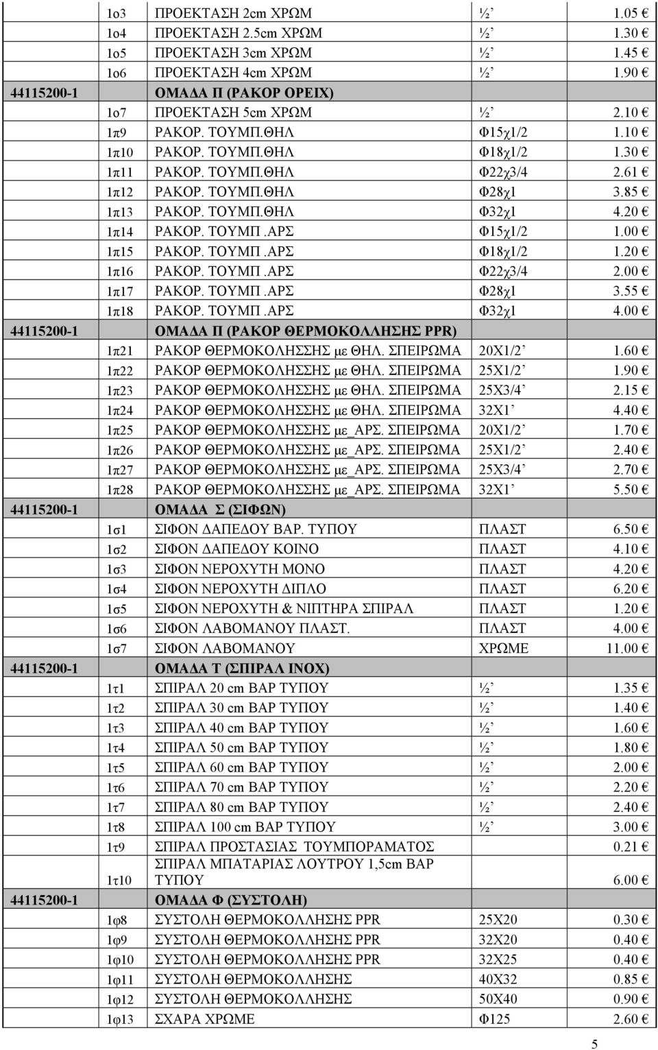 00 1π15 ΡΑΚΟΡ. ΤΟΥΜΠ.ΑΡΣ Φ18χ1/2 1.20 1π16 ΡΑΚΟΡ. ΤΟΥΜΠ.ΑΡΣ Φ22χ3/4 2.00 1π17 ΡΑΚΟΡ. ΤΟΥΜΠ.ΑΡΣ Φ28χ1 3.55 1π18 ΡΑΚΟΡ. ΤΟΥΜΠ.ΑΡΣ Φ32χ1 4.