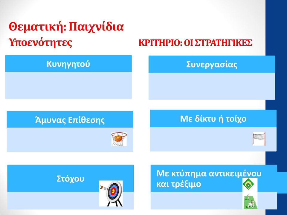 Συνεργασίας Άμυνας Επίθεσης Με δίκτυ ή