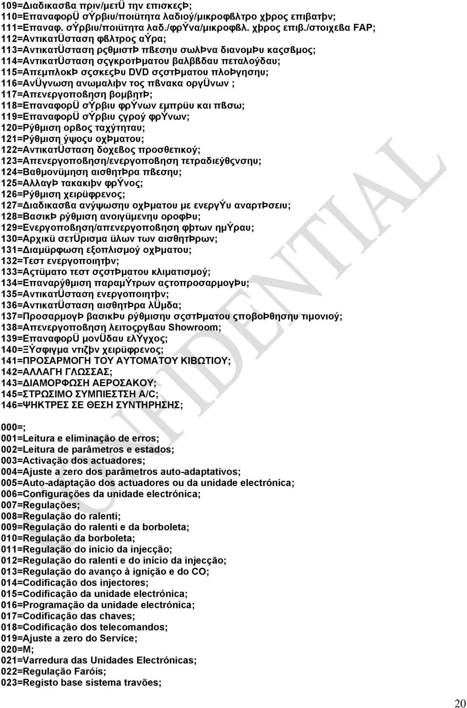 /στοιχεßα FAP; 112=ΑντικατÜσταση φßλτρος αýρα; 113=ΑντικατÜσταση ρςθμιστþ πßεσηυ σωλþνα διανομþυ καςσßμος; 114=ΑντικατÜσταση σςγκροτþματου βαλβßδαυ πεταλοýδαυ; 115=ΑπεμπλοκÞ σςσκεςþυ DVD σςστþματου
