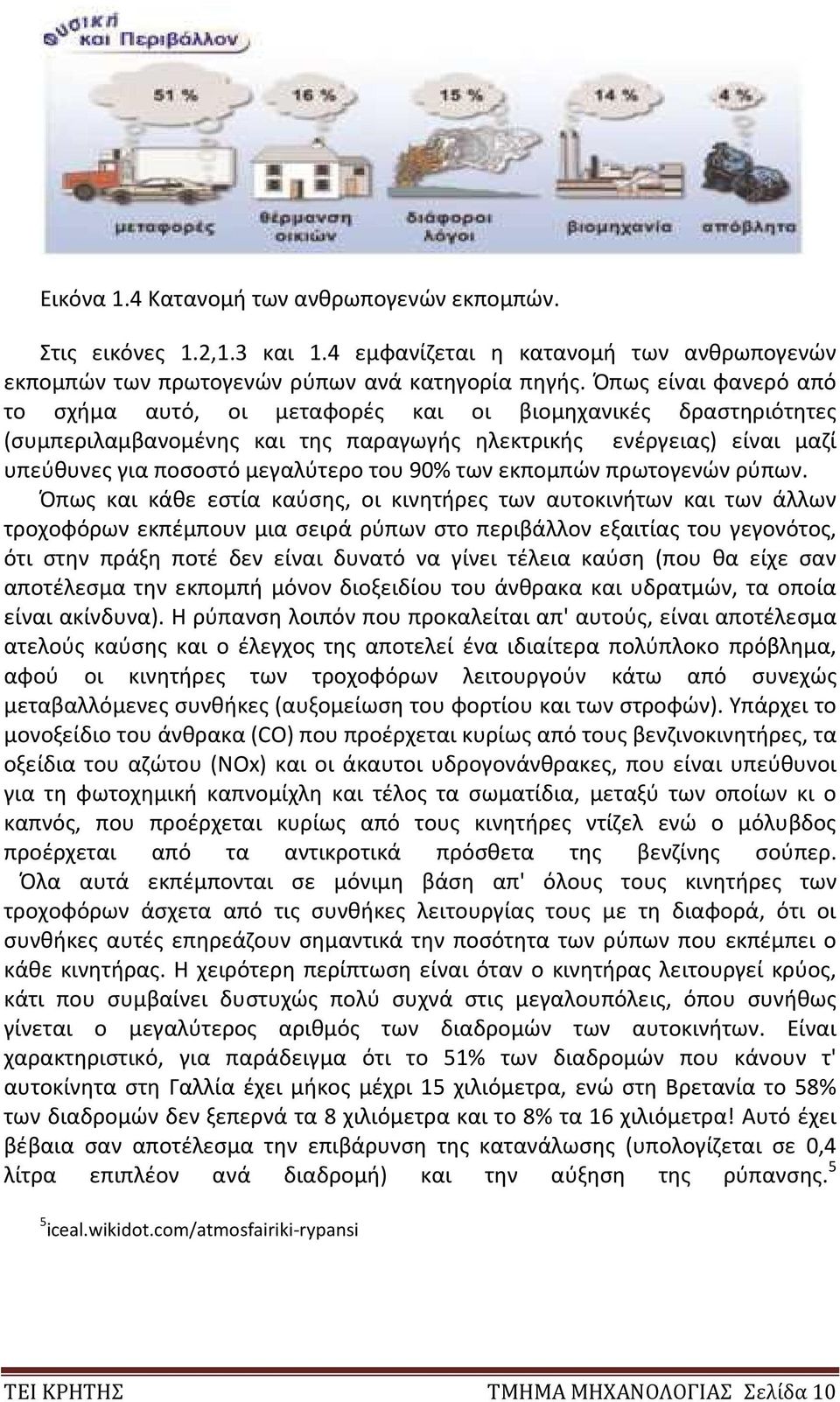 των εκπομπών πρωτογενών ρύπων.