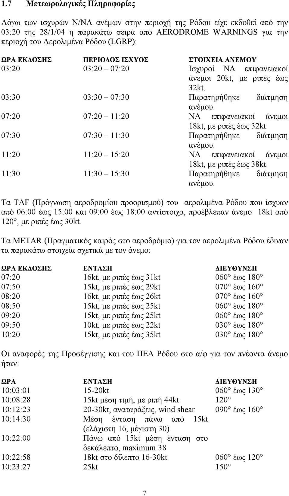 07:20 07:20 11:20 ΝΑ επιφανειακοί άνεμοι 18kt, με ριπές έως 32kt. 07:30 07:30 11:30 Παρατηρήθηκε διάτμηση ανέμου. 11:20 11:20 15:20 ΝΑ επιφανειακοί άνεμοι 18kt, με ριπές έως 38kt.