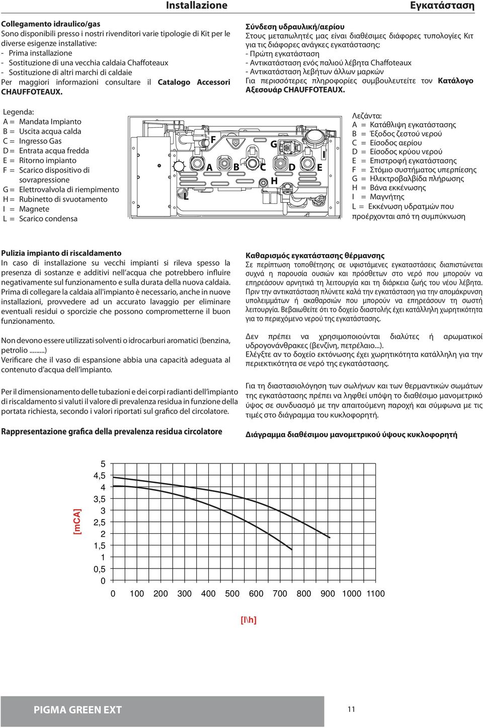 Εγκατάσταση Σύνδεση υδραυλική/αερίου Στους μεταπωλητές μας είναι διαθέσιμες διάφορες τυπολογίες Κιτ για τις διάφορες ανάγκες εγκατάστασης: - Πρώτη εγκατάσταση - Αντικατάσταση ενός παλιού λέβητα
