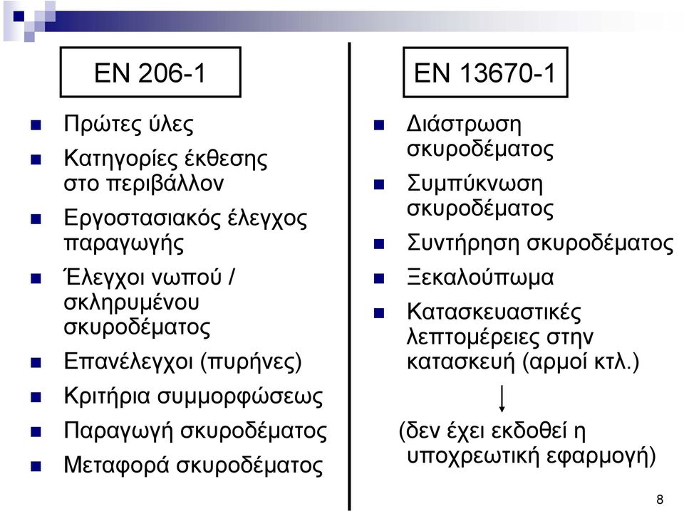 σκυροδέματος ΕΝ 13670-1 Διάστρωση σκυροδέματος Συμπύκνωση σκυροδέματος Συντήρηση σκυροδέματος