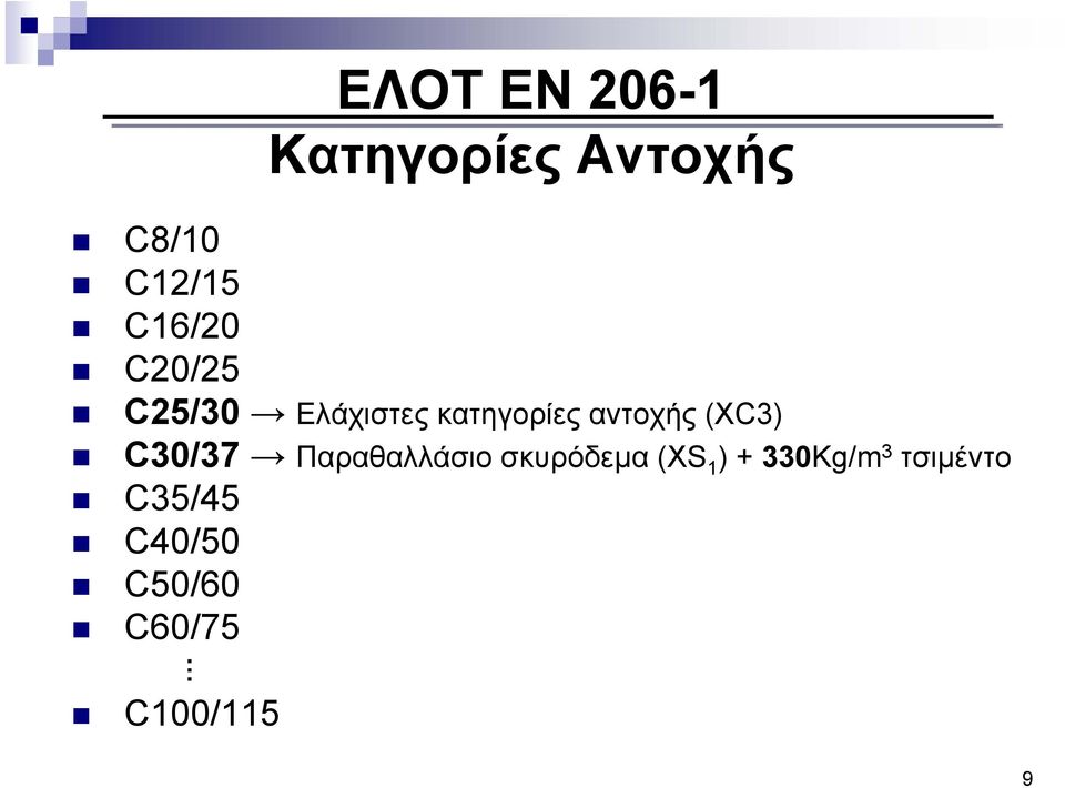 (XC3) C30/37 Παραθαλλάσιο σκυρόδεμα (XS 1 ) +