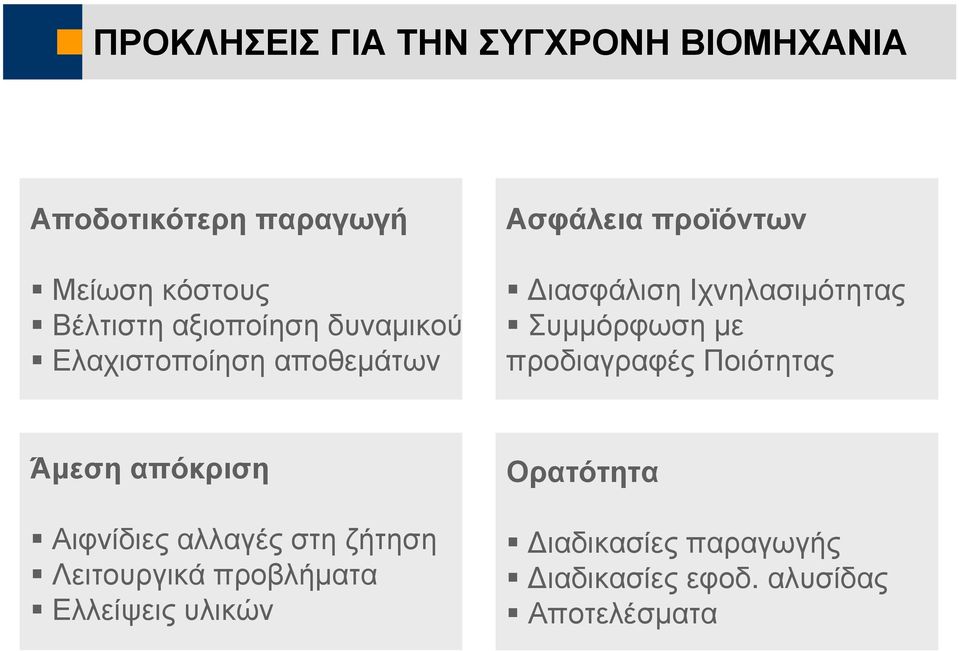 Συμμόρφωση με προδιαγραφές Ποιότητας Άμεση απόκριση Αιφνίδιες αλλαγές στη ζήτηση Λειτουργικά