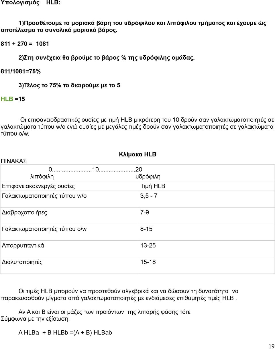 811/1081=75% HLB =15 3)Τέλος το 75% το διαιρούμε με το 5 Οι επιφανειοδραστικές ουσίες με τιμή HLB μικρότερη του 10 δρούν σαν γαλακτωματοποιητές σε γαλακτώματα τύπου w/o ενώ ουσίες με μεγάλες τιμές