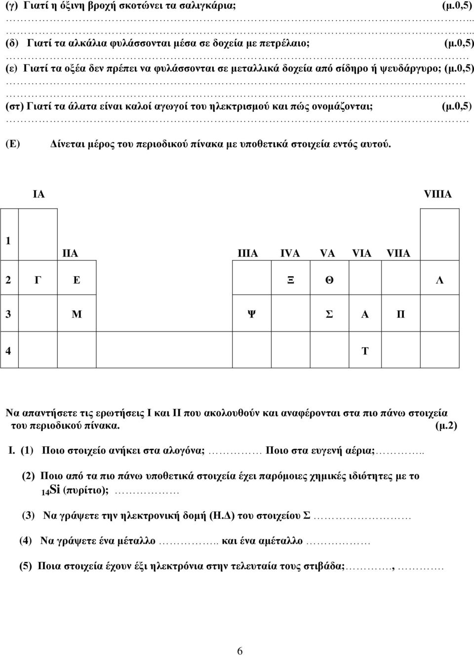 (Ε) Δίνεται μέρος του περιοδικού πίνακα με υποθετικά στοιχεία εντός αυτού.