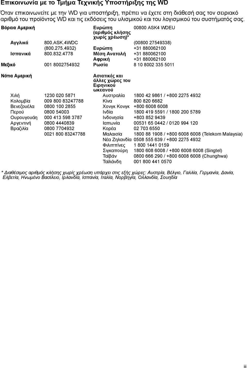 4778 Μέση Ανατολή +31 880062100 Αφρική +31 880062100 Μεξικό 001 8002754932 Ρωσία 8 10 8002 335 5011 Νότια Αμερική Ασιατικές και άλλες χώρες του Ειρηνικού ωκεανού Χιλή 1230 020 5871 Αυστραλία 1800 42