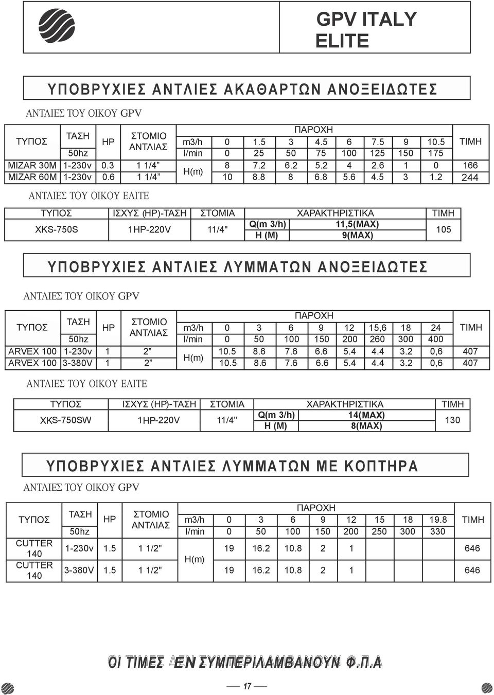 2 244 ΑΝΣΛΘΕ ΣΟΤ ΟΘΚΟΤ ΕΛΘΣΕ ( )- S-750S 1-220V 11/4" Q(m 3/h) H (M) 11,5(MAX) 9(MAX) ΤΠΟΒΡΤΥΗΔ ΑΝΣΛΗΔ ΛΤΜΜΑΣΧΝ ΑΝΟΞ ΔΗΓΧΣΔ ΑΝΣΛΘΕ ΣΟΤ ΟΘΚΟΤ GPV 105 HP m3/h 0 3 6 9 12 15,6 18 24 50hz l/min 0 50 100