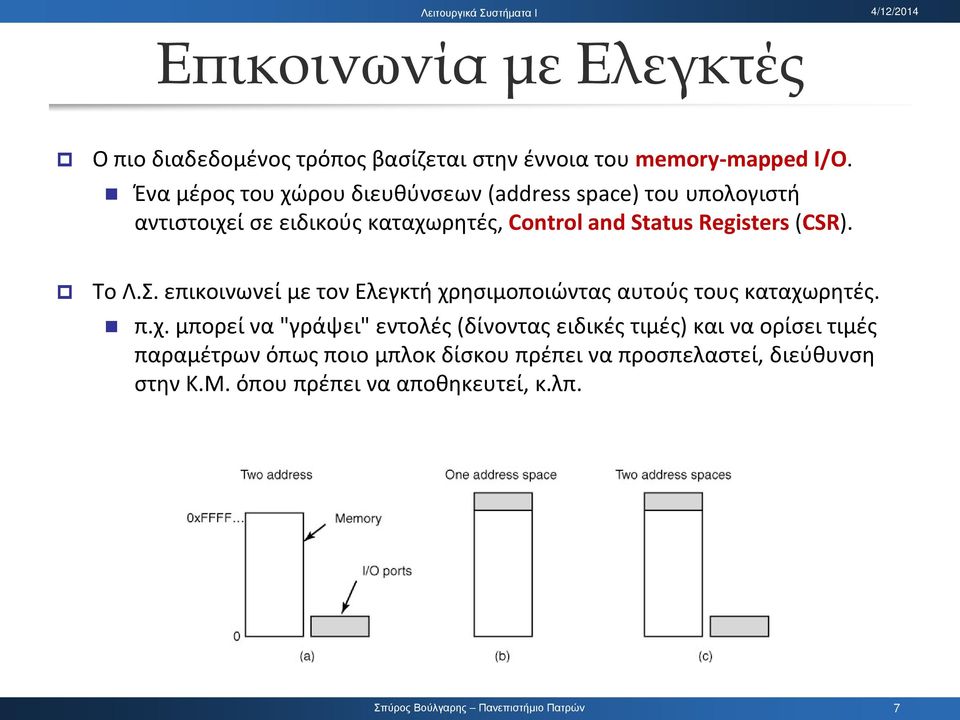 Registers (CSR). Το Λ.Σ. επικοινωνεί με τον Ελεγκτή χρ