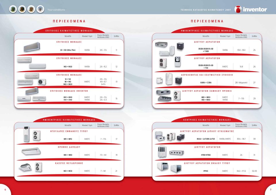 4 25 ΕΠΙΤΟΙΧΕΣ ΜΟΝΑ ΕΣ ΙΚΤΥΟΥ ΑΕΡΑΓΩΓΩΝ NSI + NSO R410A 2.6-8.2 12 B5BX-B5BXVS-SD + TSX R407C 15.8 26 ΕΠΙΤΟΙΧΕΣ ΜΟΝΑ ΕΣ ΑΕΡΟΛΕΒΗΤΑΣ ΚΑΙ ΕΞΑΤΜΙΣΤΙΚΟ ΣΤΟΙΧΕΙΟ SI + SO NI + NO NGI + NGO R407C 2.6-3.5 4.