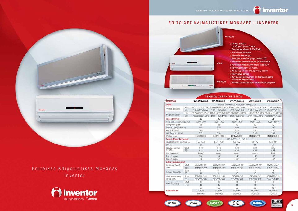 Πλενόμενο φίλτρο o υνατότητα λειτουργίας σε ιδιαίτερα χαμηλή εξωτερική θερμοκρασία o Μεγάλη οικονομία στην κατανάλωση ρεύματος Επίτοιχες Κλιματιστικές Mονάδες Inverter ΜΟΝΤΕΛΟ NVI-09/NVO-09