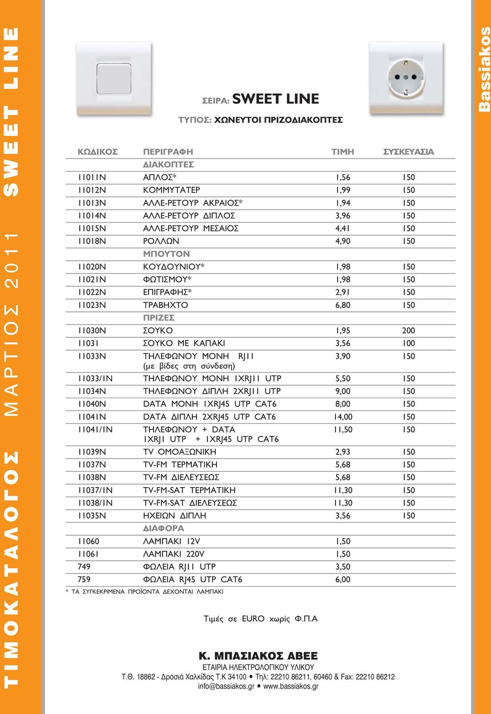 ΕΠΙΓΡΑΦΗΣ* 2,91 150 11023Ν ΤΡΑΒΗΧΤΟ 6,80 150 ΠΡΙΖΕΣ 11030Ν ΣΟΥΚΟ 1,95 200 11031 ΣΟΥΚΟ ΜΕ ΚΑΠΑΚΙ 3,56 100 11033Ν ΤΗΛΕΦΩΝΟΥ ΜΟΝΗ RJ11 3,90 150 (με βίδες στη σύνδεση) 11033/1Ν ΤΗΛΕΦΩΝΟΥ ΜΟΝΗ 1ΧRJ11 UTP