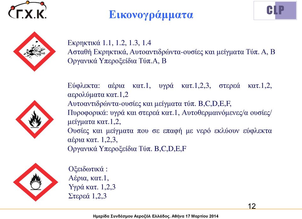 1,2 Αυτοαντιδρώντα-ουσίες και μείγματα τύπ. B,C,D,E,F, Πυροφορικά: υγρά και στερεά κατ.