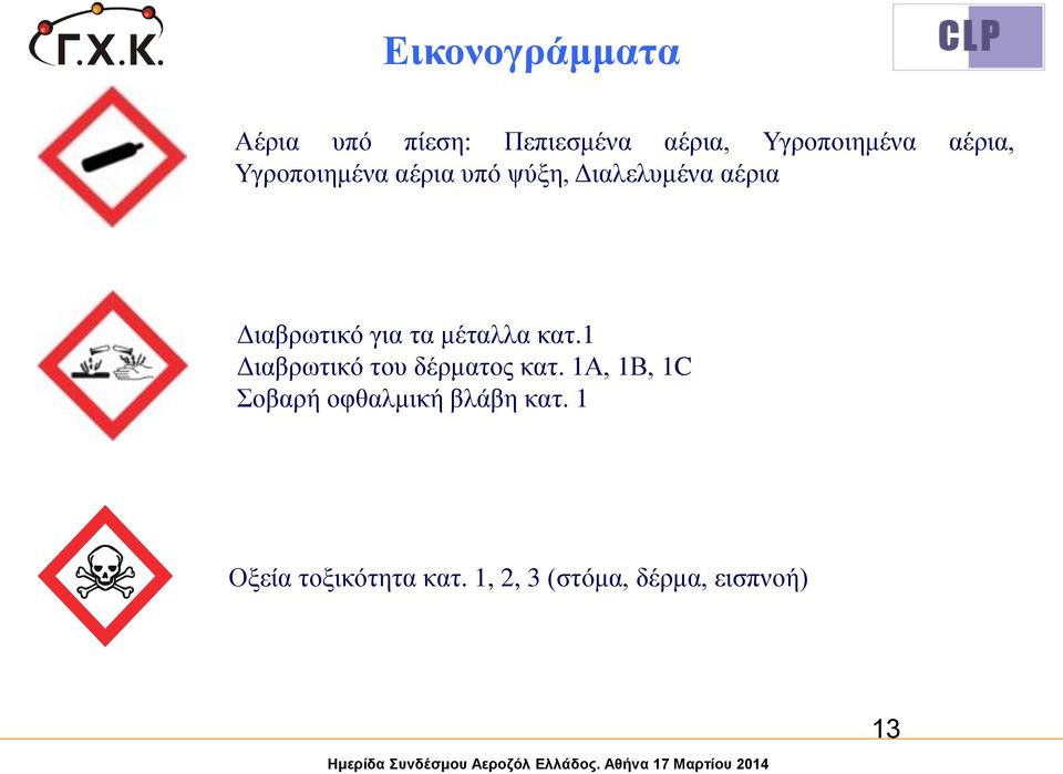 τα μέταλλα κατ.1 Διαβρωτικό του δέρματος κατ.