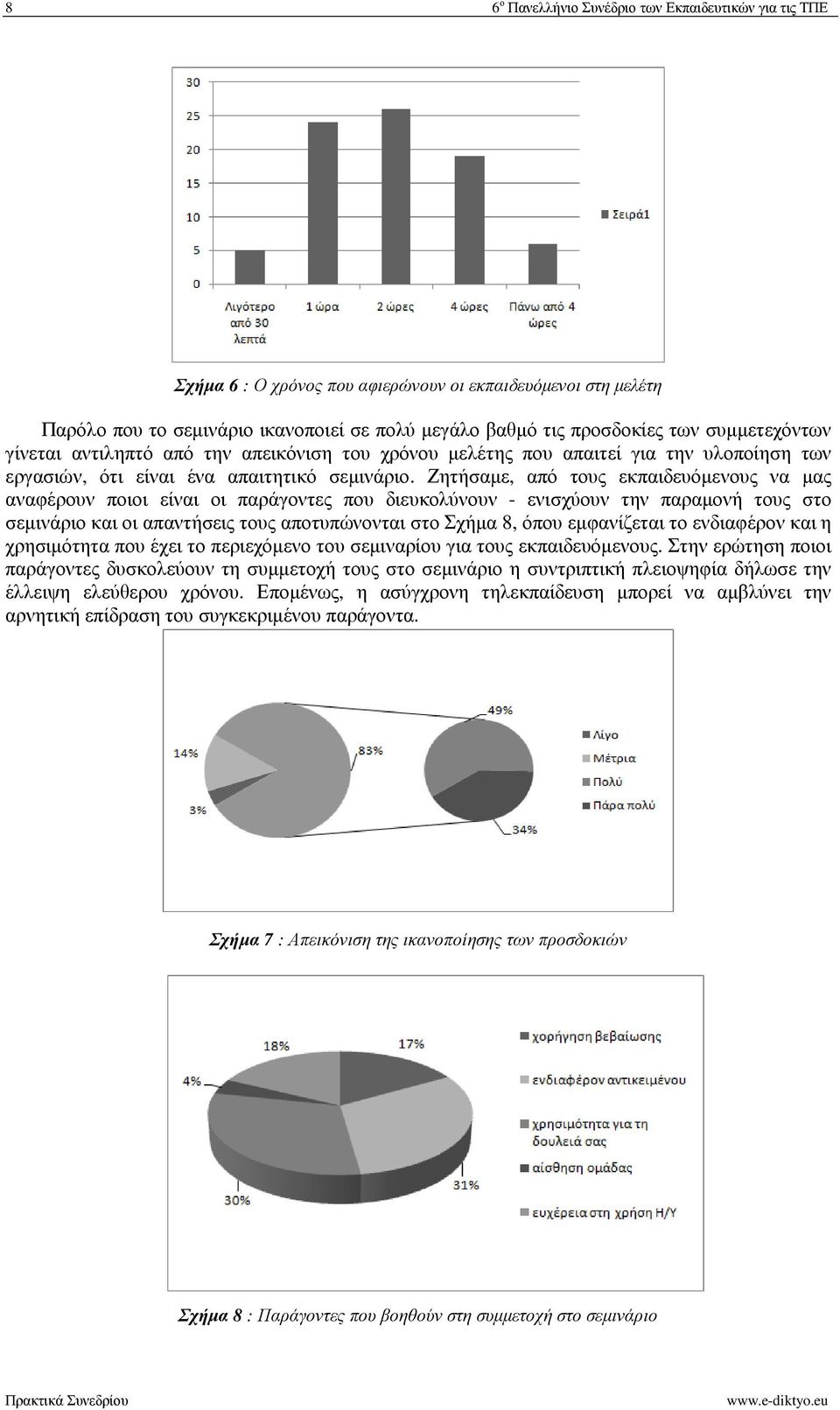 Ζητήσαµε, από τους εκπαιδευόµενους να µας αναφέρουν ποιοι είναι οι παράγοντες που διευκολύνουν - ενισχύουν την παραµονή τους στο σεµινάριο και οι απαντήσεις τους αποτυπώνονται στο Σχήµα 8, όπου