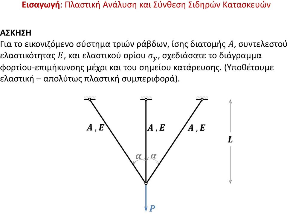 σχεδιάσατε το διάγραμμα φορτίου επιμήκυνσης μέχρι και του