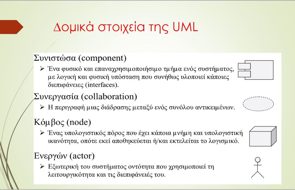 της UML