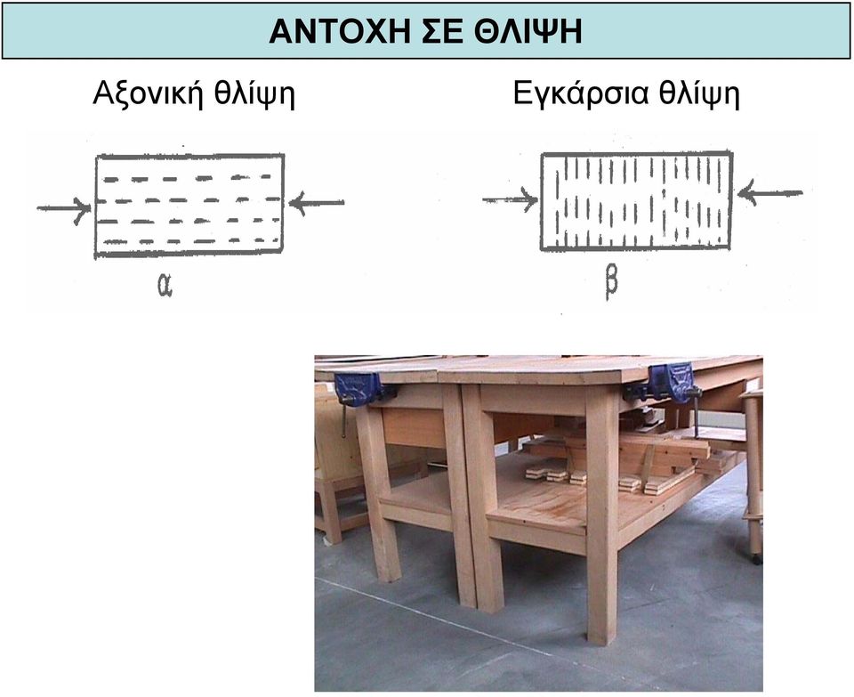 Αξονική