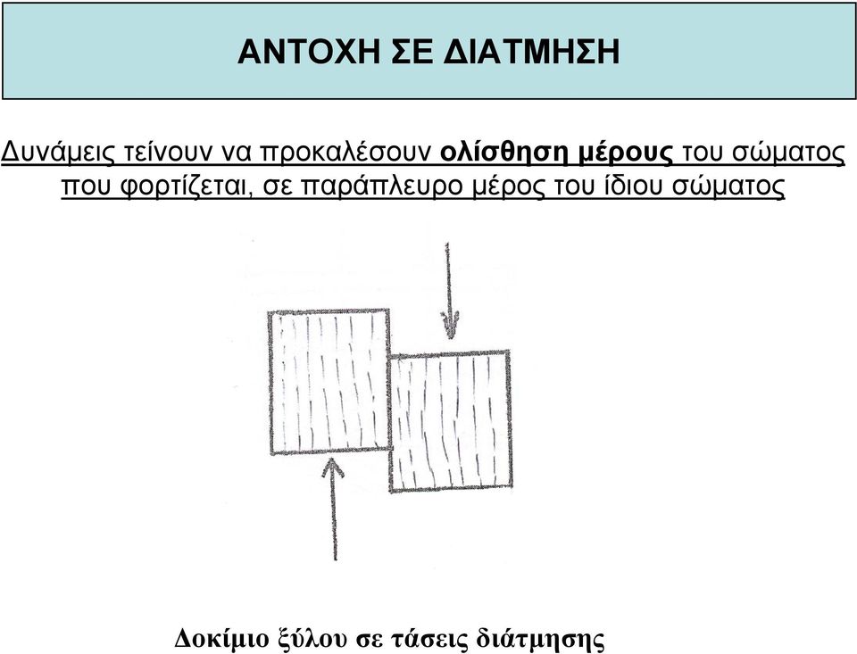 που φορτίζεται, σε παράπλευρο µέρος του