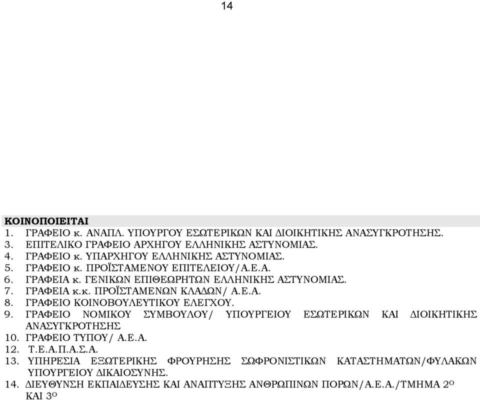 ΓΡΑΦΕΙΟ ΚΟΙΝΟΒΟΥΛΕΥΤΙΚΟΥ ΕΛΕΓΧΟΥ. 9. ΓΡΑΦΕΙΟ ΝΟΜΙΚΟΥ ΣΥΜΒΟΥΛΟΥ/ ΥΠΟΥΡΓΕΙΟΥ ΕΣΩΤΕΡΙΚΩΝ ΚΑΙ ΔΙΟΙΚΗΤΙΚΗΣ ΑΝΑΣΥΓΚΡΟΤΗΣΗΣ 10. ΓΡΑΦΕΙΟ ΤΥΠΟΥ/ Α.Ε.Α. 12. Τ.Ε.Α.Π.Α.Σ.Α. 13.