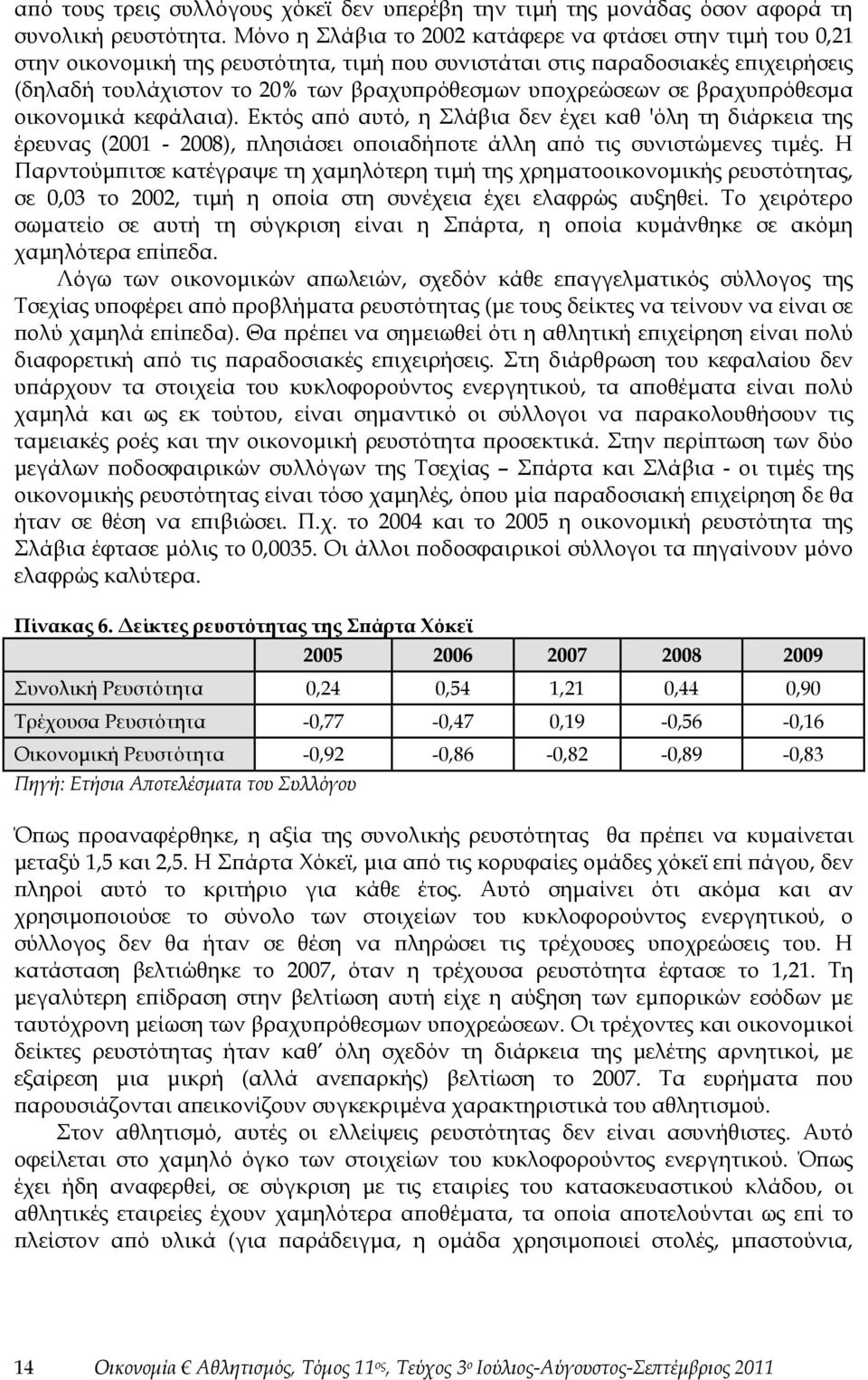 υποχρεώσεων σε βραχυπρόθεσμα οικονομικά κεφάλαια). Εκτός από αυτό, η Σλάβια δεν έχει καθ 'όλη τη διάρκεια της έρευνας (2001-2008), πλησιάσει οποιαδήποτε άλλη από τις συνιστώμενες τιμές.