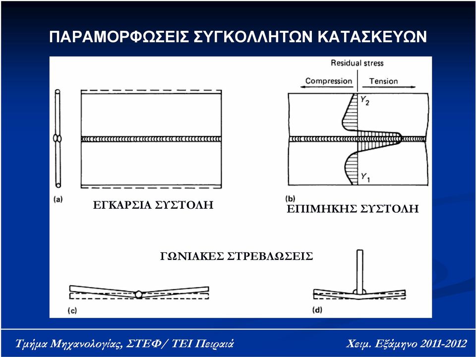 ΕΓΚΑΡΣΙΑ ΣΥΣΤΟΛΗ