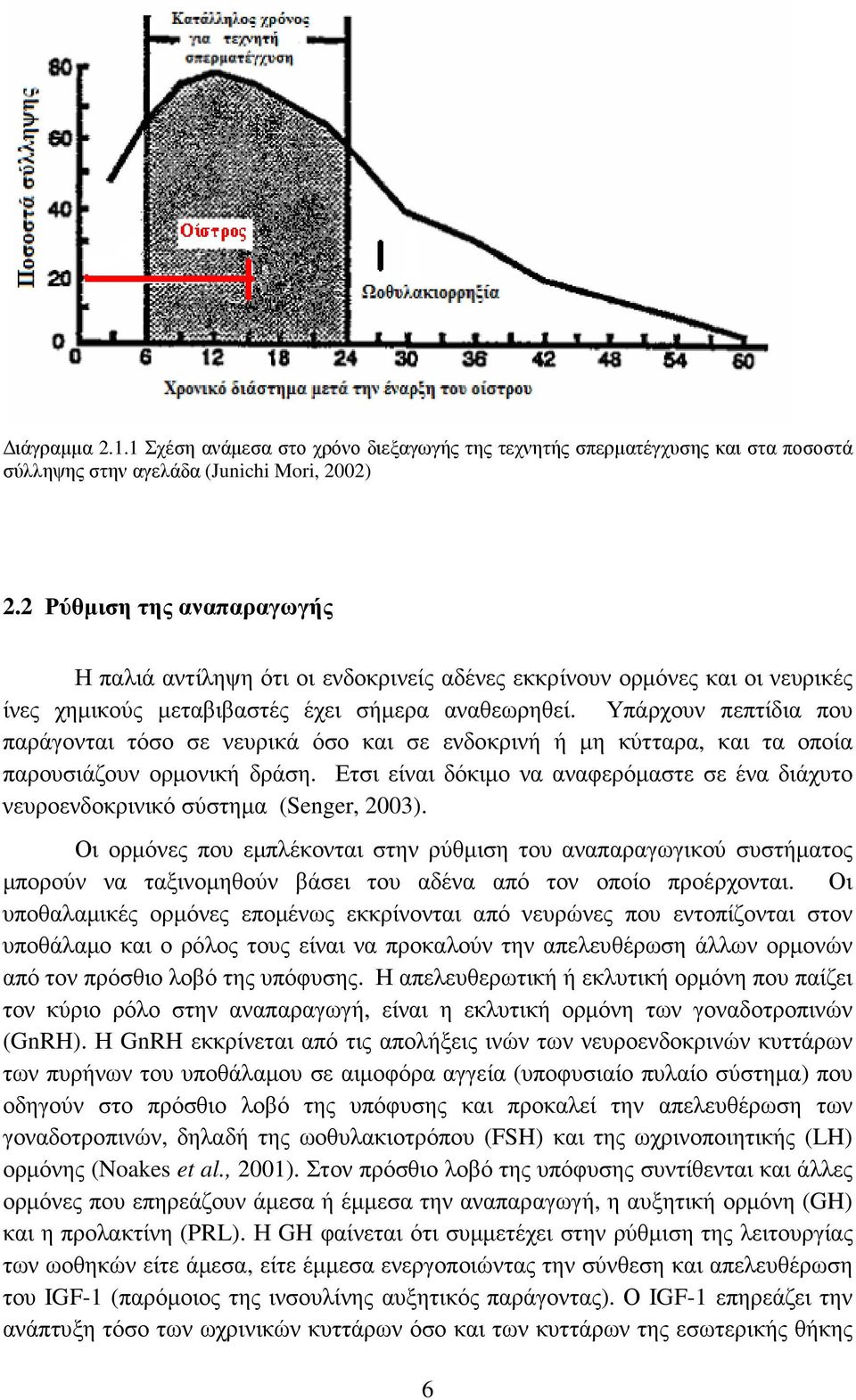 Υπάρχουν πεπτίδια που παράγονται τόσο σε νευρικά όσο και σε ενδοκρινή ή µη κύτταρα, και τα οποία παρουσιάζουν ορµονική δράση.