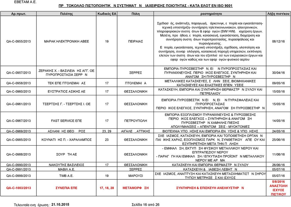 Εμπορία, εγκατάσταση, τεχνική υποστήριξη, σχεδίαση, υλοποίηση και συντήρηση, συναρμολόγηση, κατασκευή παροχή υπηρεσιών, εκπόνηση μελετών των συστημάτων και του εξοπλισμού των ενεργειακών έργων και