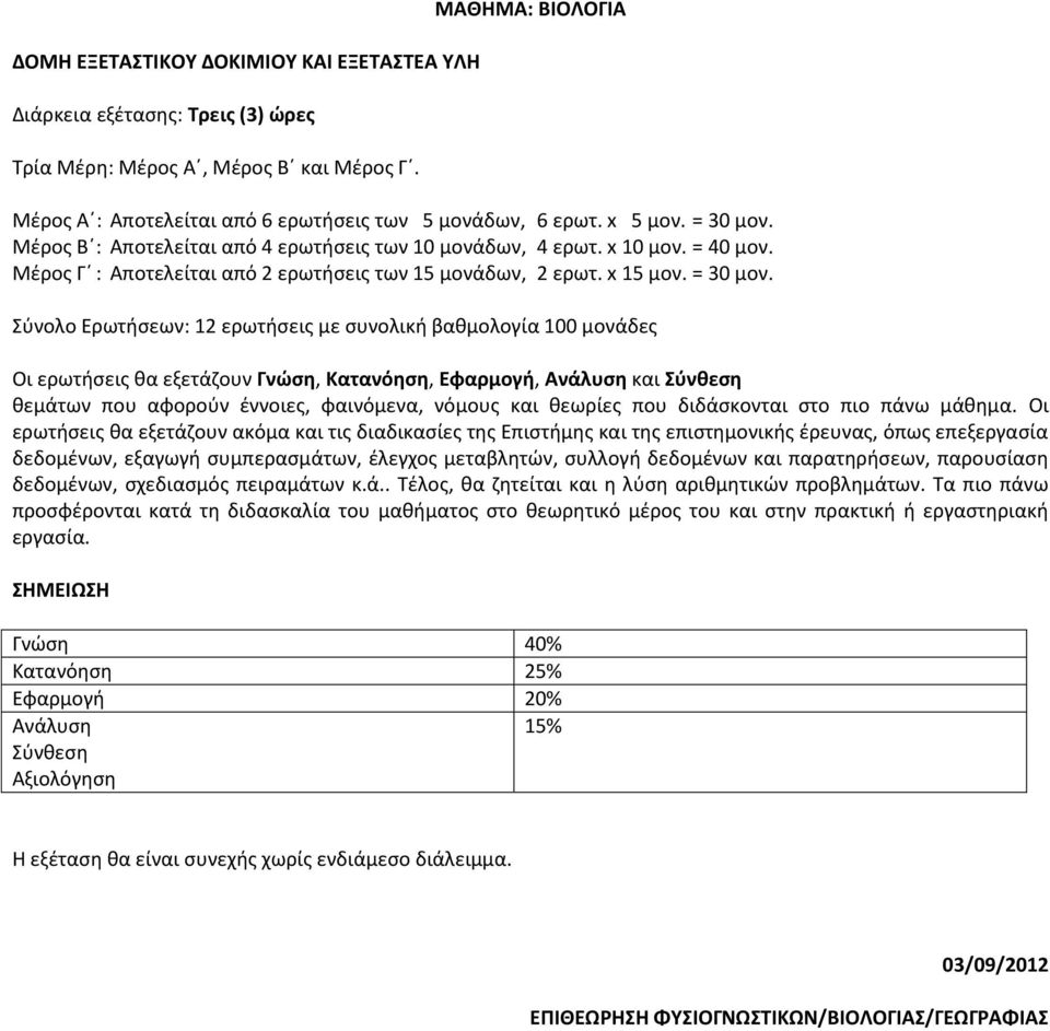 Μέρος Β : Αποτελείται από 4 ερωτήσεις των 0 μονάδων, 4 ερωτ. x 0 μον. = 40 μον. Μέρος Γ : Αποτελείται από ερωτήσεις των 5 μονάδων, ερωτ.