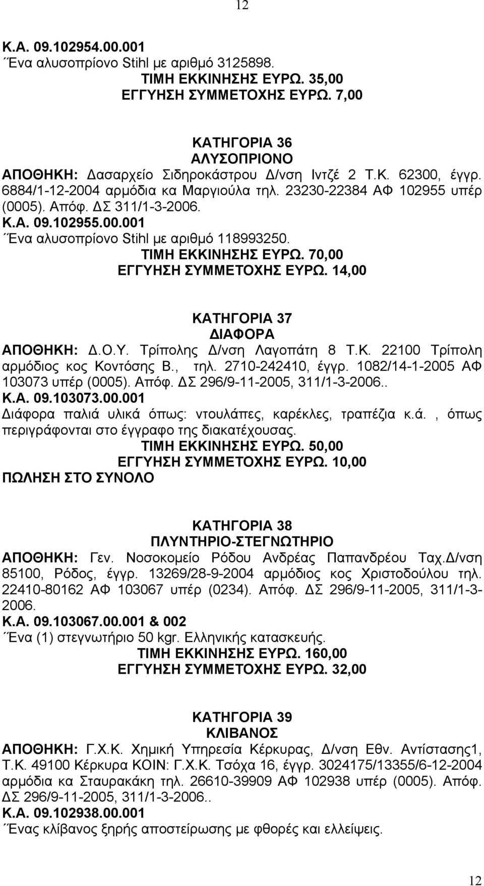 70,00 ΕΓΓΥΗΣΗ ΣΥΜΜΕΤΟΧΗΣ ΕΥΡΩ. 14,00 ΚΑΤΗΓΟΡΙΑ 37 ΑΠΟΘΗΚΗ:.Ο.Υ. Τρίπολης /νση Λαγοπάτη 8 Τ.Κ. 22100 Τρίπολη αρµόδιος κος Κοντόσης Β., τηλ. 2710-242410, έγγρ. 1082/14-1-2005 ΑΦ 103073 υπέρ (0005).