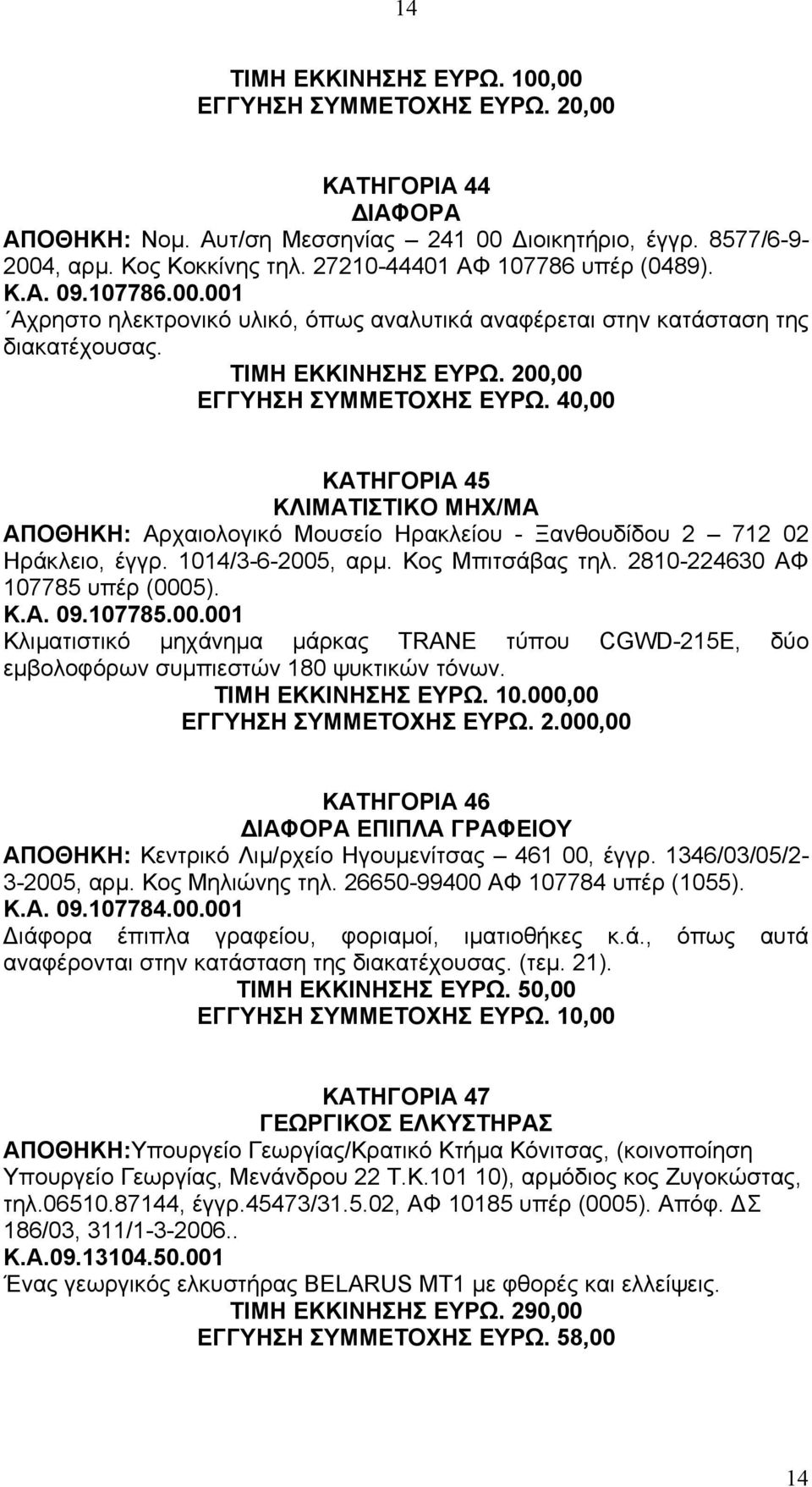 40,00 ΚΑΤΗΓΟΡΙΑ 45 ΚΛΙΜΑΤΙΣΤΙΚΟ ΜΗΧ/ΜΑ ΑΠΟΘΗΚΗ: Αρχαιολογικό Μουσείο Ηρακλείου - Ξανθουδίδου 2 712 02 Ηράκλειο, έγγρ. 1014/3-6-2005, αρµ. Κος Μπιτσάβας τηλ. 2810-224630 ΑΦ 107785 υπέρ (0005). Κ.Α. 09.