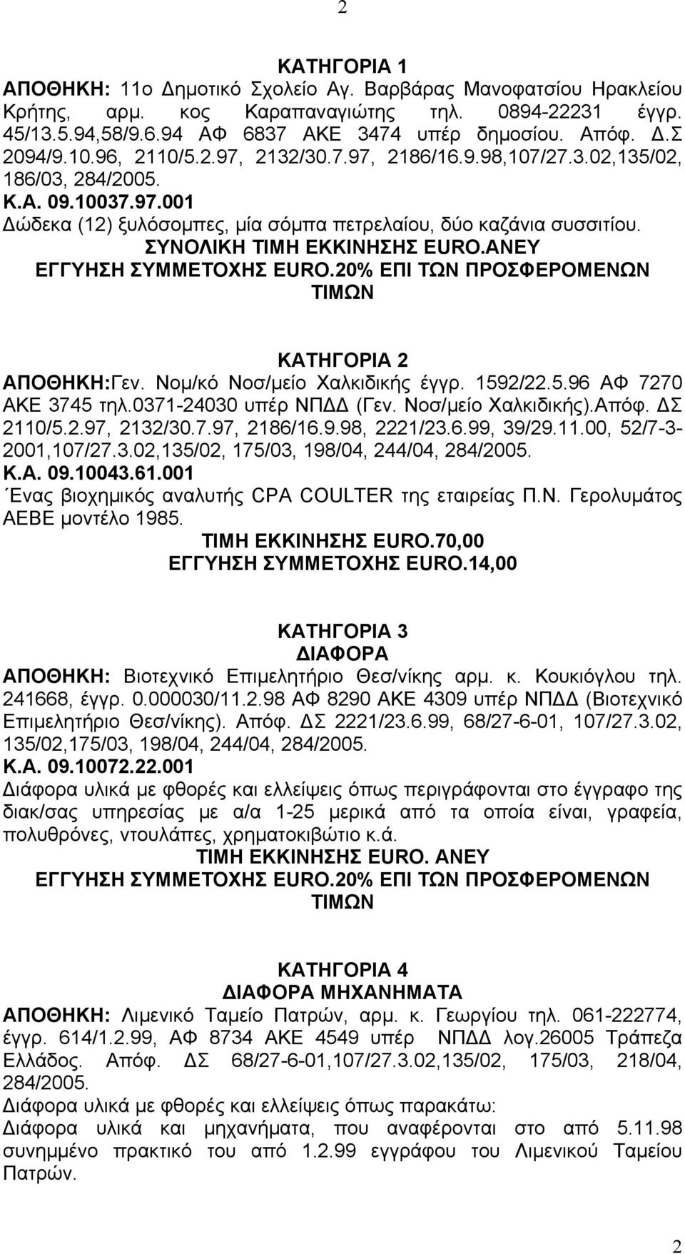ΣΥΝΟΛΙΚΗ ΤΙΜΗ ΕΚΚΙΝΗΣΗΣ EURO.ANEY ΕΓΓΥΗΣΗ ΣΥΜΜΕΤΟΧΗΣ EURO.20% EΠΙ ΤΩΝ ΠΡΟΣΦΕΡΟΜΕΝΩΝ ΤΙΜΩΝ ΚΑΤΗΓΟΡΙΑ 2 ΑΠΟΘΗΚΗ:Γεν. Νοµ/κό Νοσ/µείο Χαλκιδικής έγγρ. 1592/22.5.96 ΑΦ 7270 ΑΚΕ 3745 τηλ.