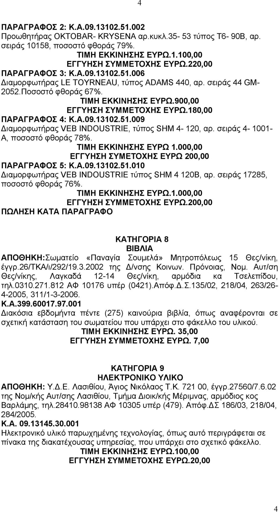 180,00 ΠΑΡΑΓΡΑΦΟΣ 4: Κ.Α.09.13102.51.009 ιαµορφωτήρας VEB INDOUSTRIE, τύπος SHM 4-120, αρ. σειράς 4-1001- Α, ποσοστό φθοράς 78%. ΤΙΜΗ ΕΚΚΙΝΗΣΗΣ ΕΥΡΩ 1.