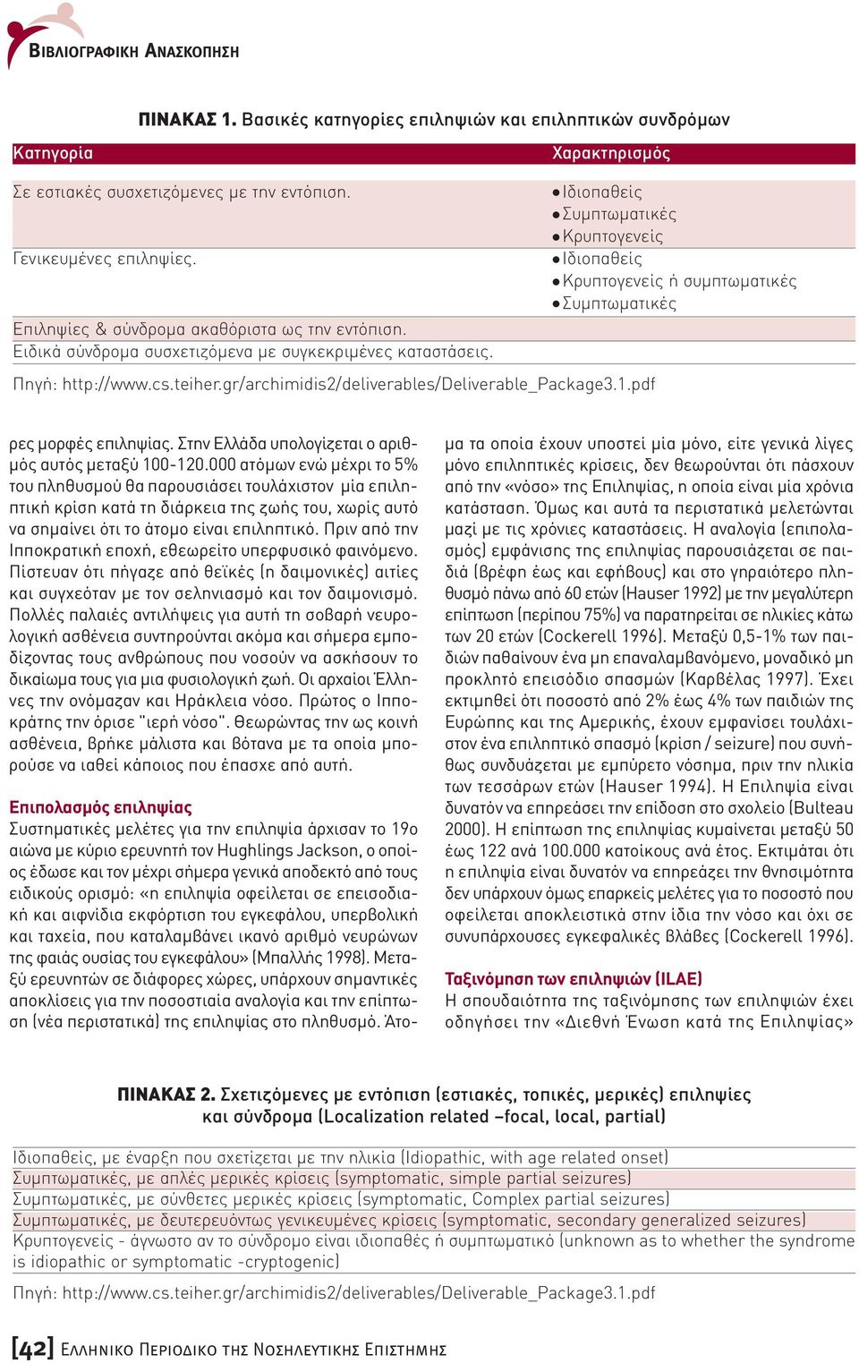 gr/archimidis2/deliverables/deliverable_package3.1.pdf Κρυπτογενείς ή συµπτωµατικές Συµπτωµατικές ρες µορφές επιληψίας. Στην Ελλάδα υπολογίζεται ο αριθ- µός αυτός µεταξύ 100-120.