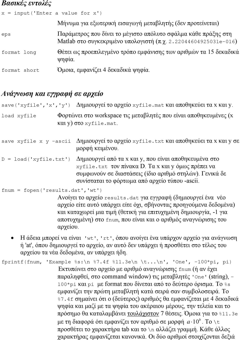 Ανάγνωση και εγγραφή σε αρχείο save('xyfile','x','y') Δημιουργεί το αρχείο xyfile.mat και αποθηκεύει τα x και y.