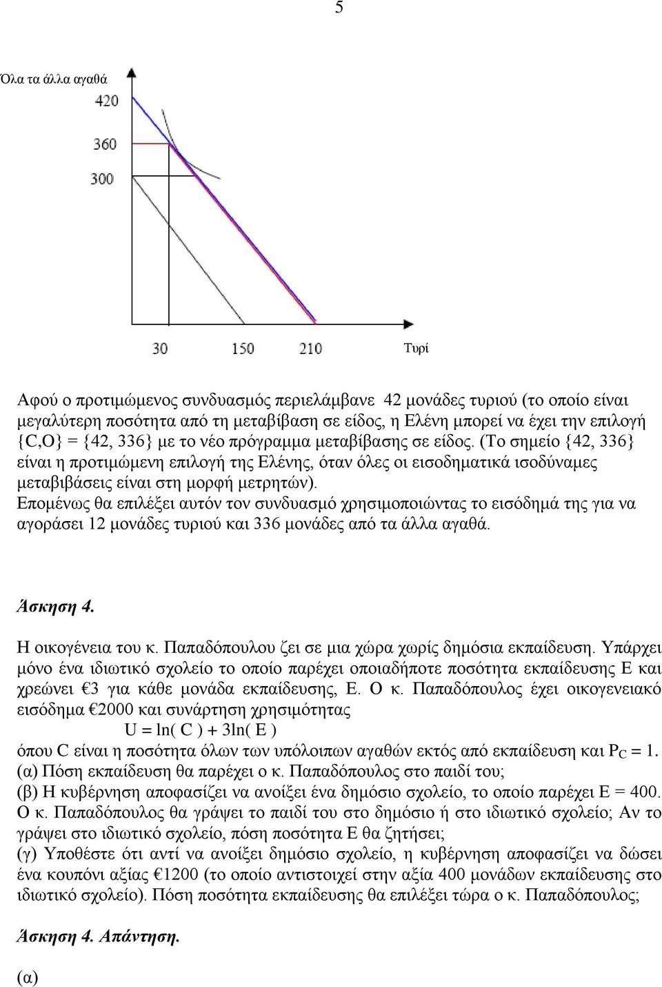 Επομένως θα επιλέξει αυτόν τον συνδυασμό χρησιμοποιώντας το εισόδημά της για να αγοράσει 12 μονάδες τυριού και 336 μονάδες από τα άλλα αγαθά. Άσκηση 4. Η οικογένεια του κ.